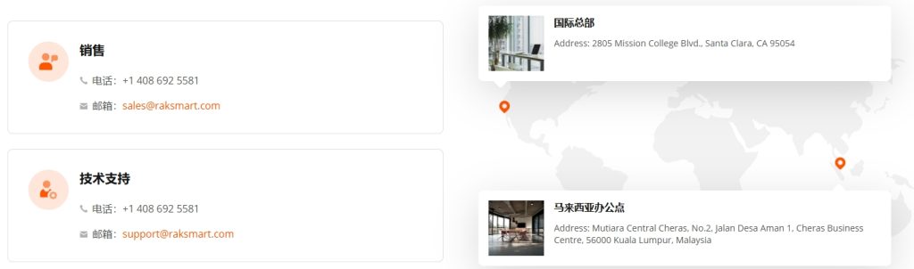 RAKsmart联系方式